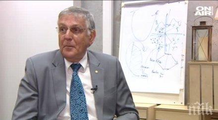 нобелов лауреат съветва искате успеете бъдете ротвайлер