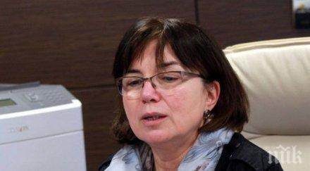 падна главата шефката агенцията вписвания