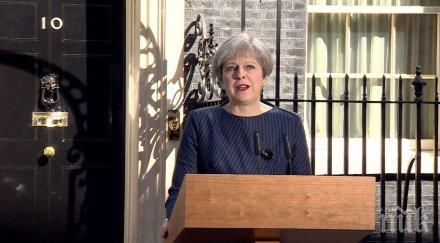 критично ниво терористична заплаха великобритания