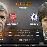 Дубъл за Челси или рекордна купа за Арсенал?