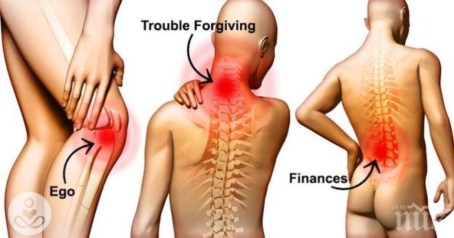 Болка от любов! 9 здравословни проблема, провокирани от емоционалното ни състояние