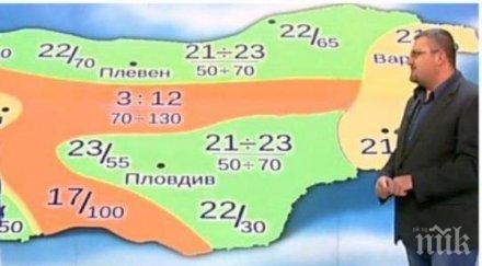 пълна прогноза юни време чака първия летен месец