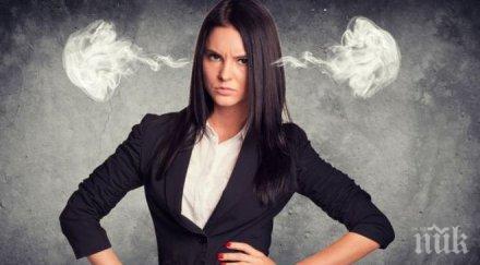 проверете тест търпелив сте