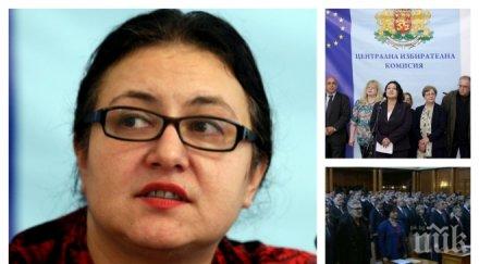 цик ново решение референдума