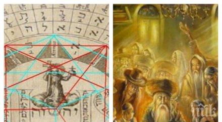 страшната тайна кабала случи 2017 отговаряща 5777 еврейския календар