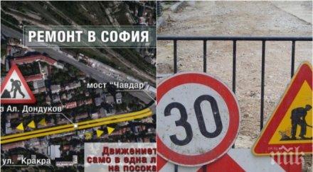 извънредно пик кошмар центъра софия заради безумията общината мият дъжда главните булеварди разкопани