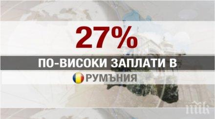 удариха румънците високи доходи българите