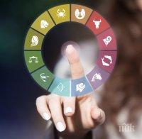 Каква е съвместимостта между зодиите според слънчевия им знак 