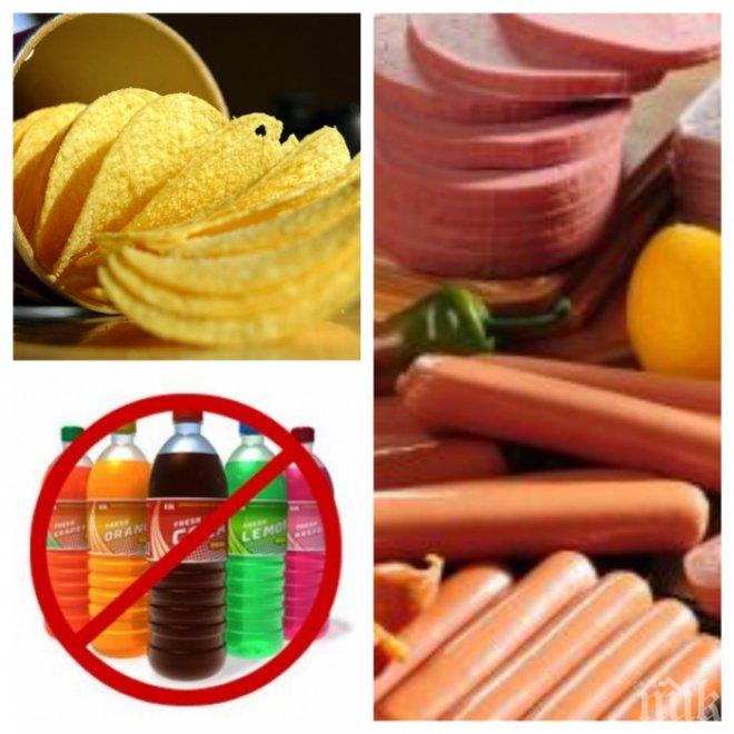 Забранените храни за всяка зодия 