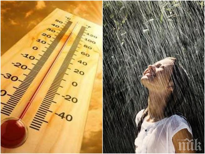 Идва краят на адските жеги! От днес температурите падат, дъждове разхлаждат България