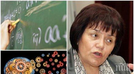 гневна обидена янка такева решението учителите минават психотест оправдават унижиха преподавателите