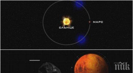 космически разкрития около марс обикаляла друга малка планета