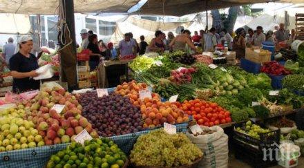 турция трета икономика света