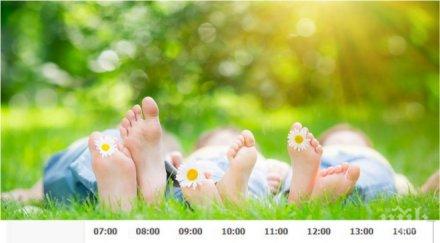 жега залива поредна вълна мор градусите скачат пълна прогноза