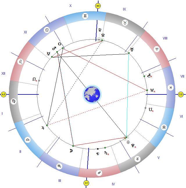 Опасен квадрат в небето! Не пътувайте и не подписвайте нищо