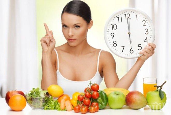 Не калориите, а времето на хранене е важно