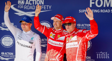 луд старт формула