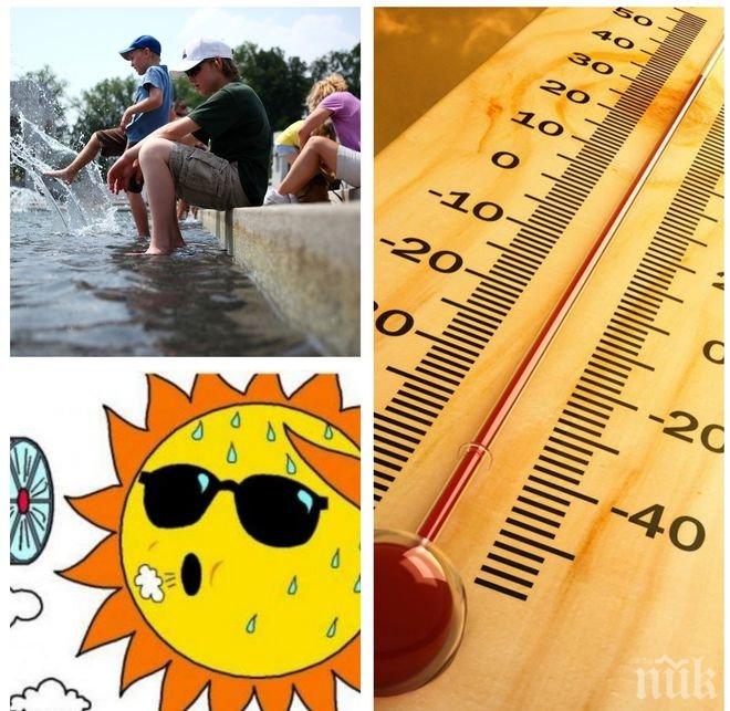 АДСКА ЖЕГА: Живакът скача над 40 градуса - ето на кои места дъждец ще разхлади, но за кратко