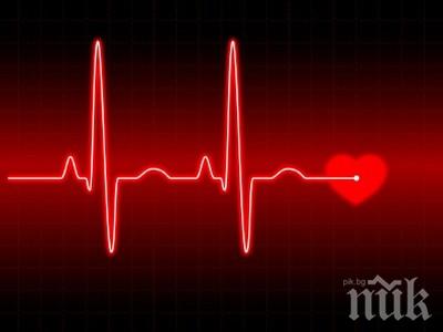 Рискът от инфаркт най-нисък в събота