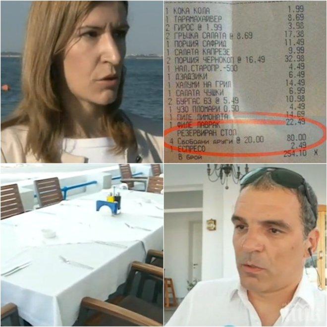 ГОРЕЩО В ПИК! Ангелкова попиля собственика  на ресторанта, одрал клиенти с 20 лева такса празен стол! Той се гъне: Ние правим бизнес...