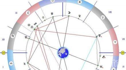 звездите говорят денят активен ползотворен възможни любовни разочарования