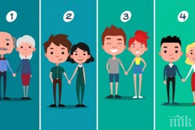 ТЕСТ: Коя двойка е най-щастлива?