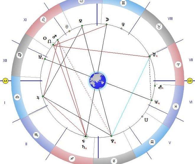 ЗВЕЗДИТЕ ГОВОРЯТ! Денят е активен и ползотворен, възможни са любовни разочарования