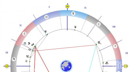 чуйте звездите тежък ден праведните чисти душа хора пишете писма пускайте силна музика