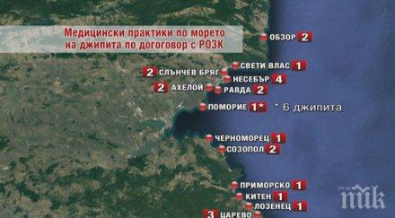 проблем лекарите курортите договор нзок