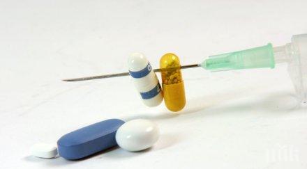 тест склонни сте зависимости