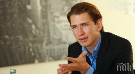 австрийският външен министър курц цепи басма турция приема критиките