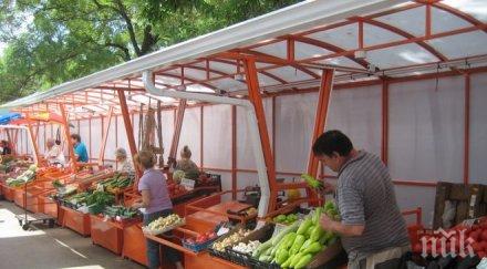 проверка везните пазарите отговарят изискванията