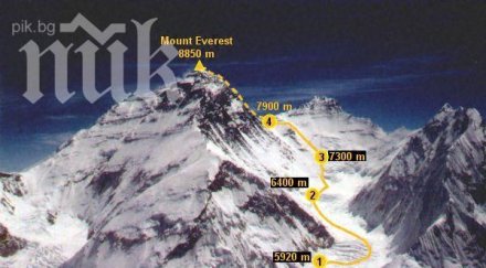 европейски алпинисти яли бой непалци еверест