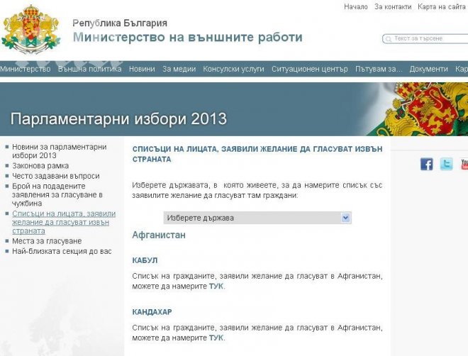 Гаф на Външно - оповестиха имената на бойците в Афганистан за изборите 