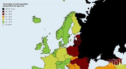 шокиращи данни почти една трета мъжете българия умират навършат години