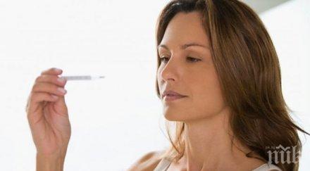 вижте тествате щитовидната жлеза термометър