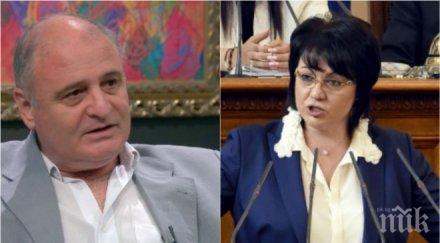 ексклузивнон проф николай радулов остър коментар досиетата трудно преценя бсп искат премахнат комисията създадоха