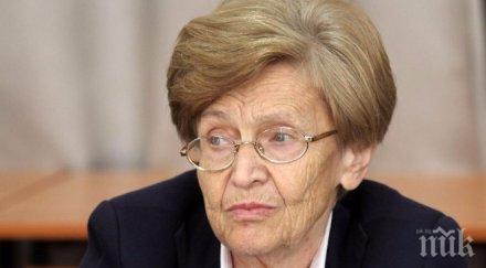 проф христина вучева възраженията работодателите минималната заплата добавката стаж убедителни