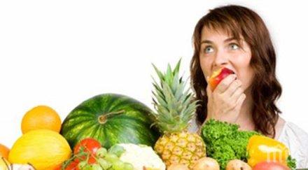 тест проверете правилно храните