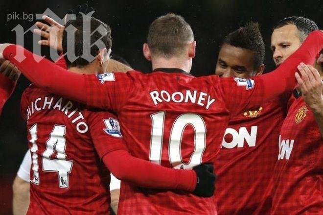 Манчестър Юнайтед без гръмка селекция през лятото