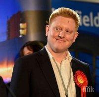 Сексистки думи 