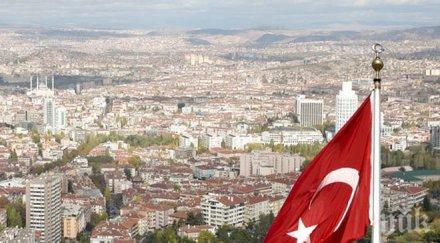 осем правозащитници бяха освободени турция