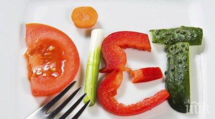 доказано гладът удължава живота