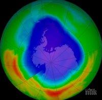 Озоновата дупка намалява, най-малка е от 1988-а насам