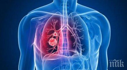 внимание изненадващи симптома рак