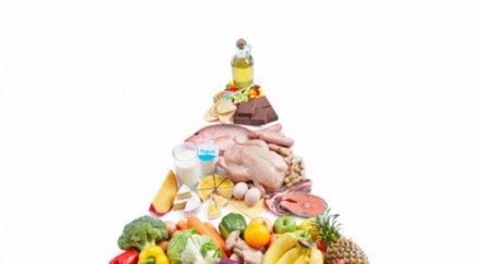 скандално дерат двойно скъпи храни англия германия