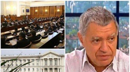 гореща прогноза проф михаил константинов ексклузивен анализ бсп вота недоверие