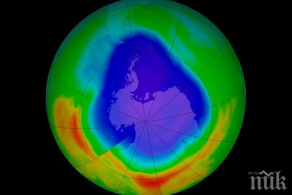 Озоновата дупка намалява, най-малка е от 1988-а насам
