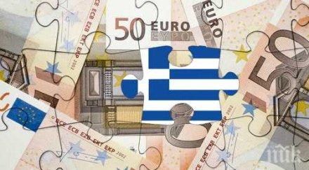 търговският дефицит гърция стана 1613 млрд евро