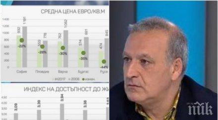 експерт пазарът имоти предсказуем призрачни домове